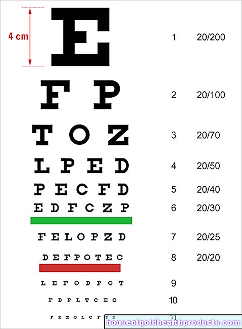 Очен тест