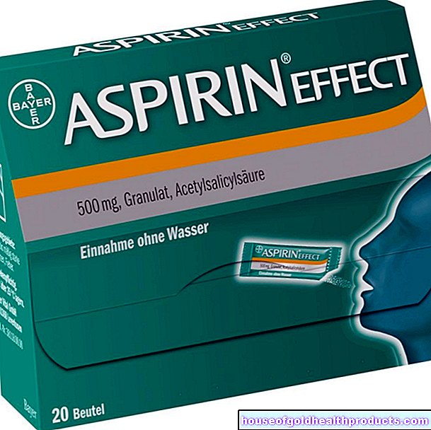 Aspirin hatás