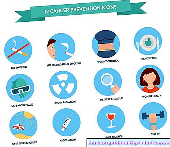 preprečevanje - Preprečevanje raka